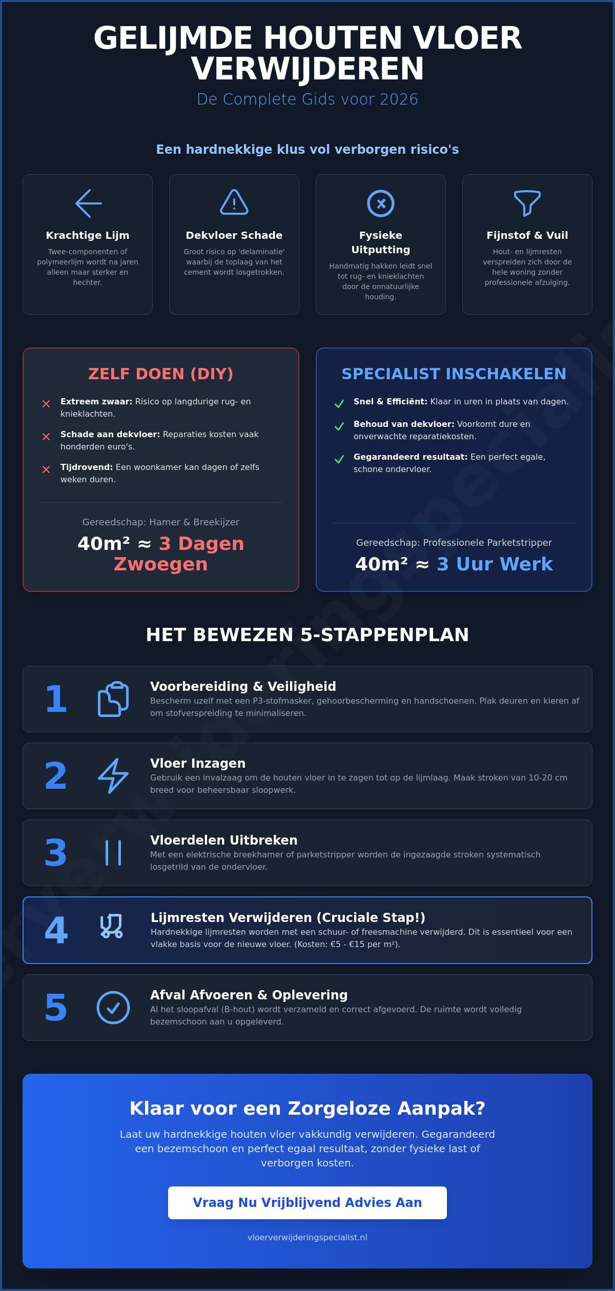 Gelijmde houten vloer verwijderen: Het complete stappenplan voor 2026