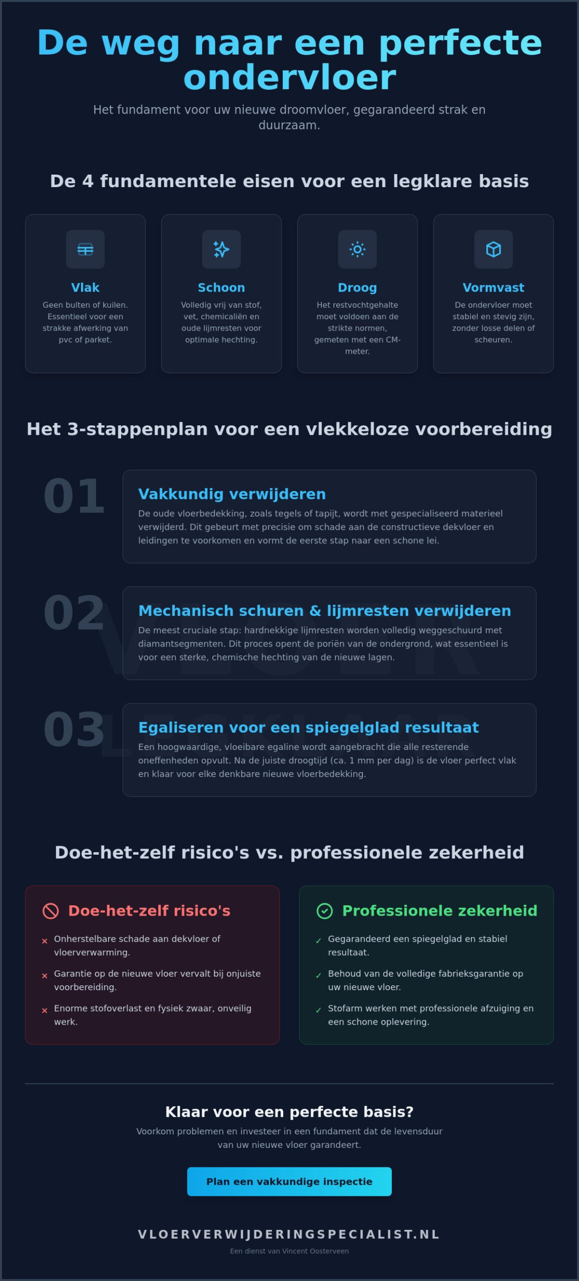 Vloer legklaar maken: de complete gids voor een perfecte ondervloer in 2026