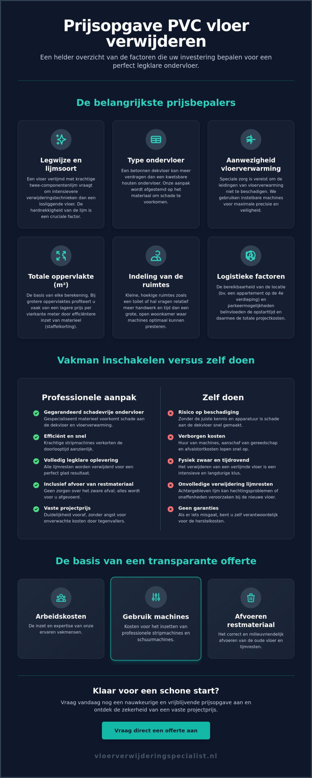 Prijsopgave pvc vloer verwijderen: alles over de kosten en aanpak in 2026