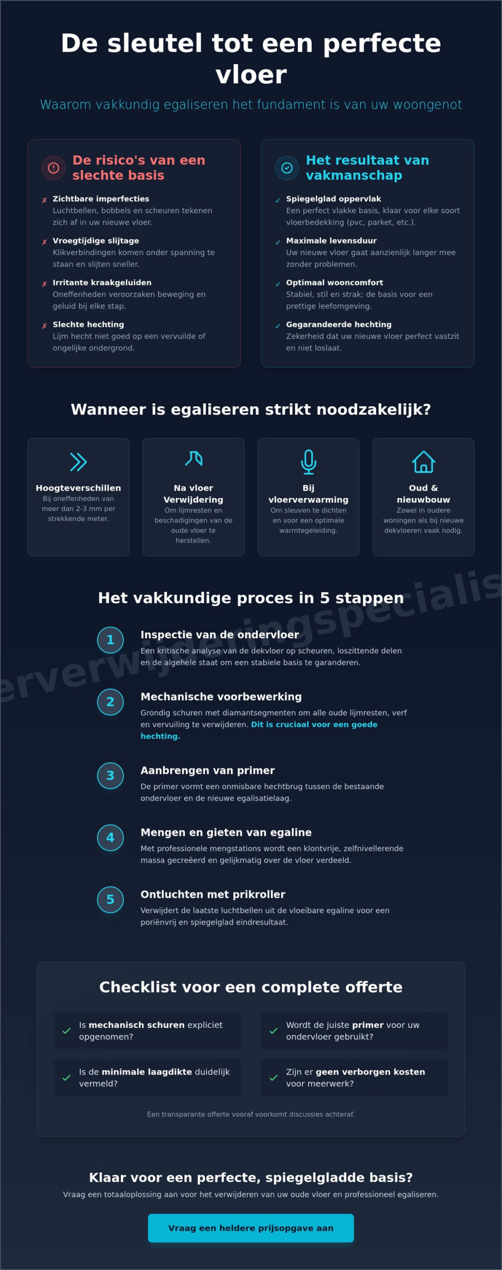 Offerte vloer egaliseren: alles wat u moet weten voor een perfecte ondervloer in 2026