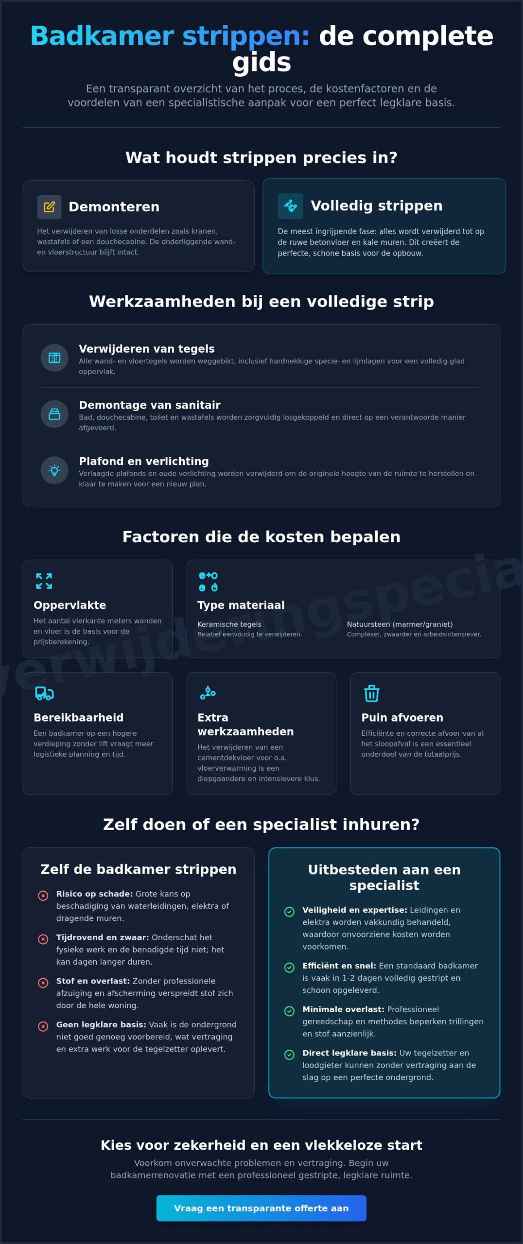 Kosten badkamer strippen in 2026: een complete gids voor renovatiesloop